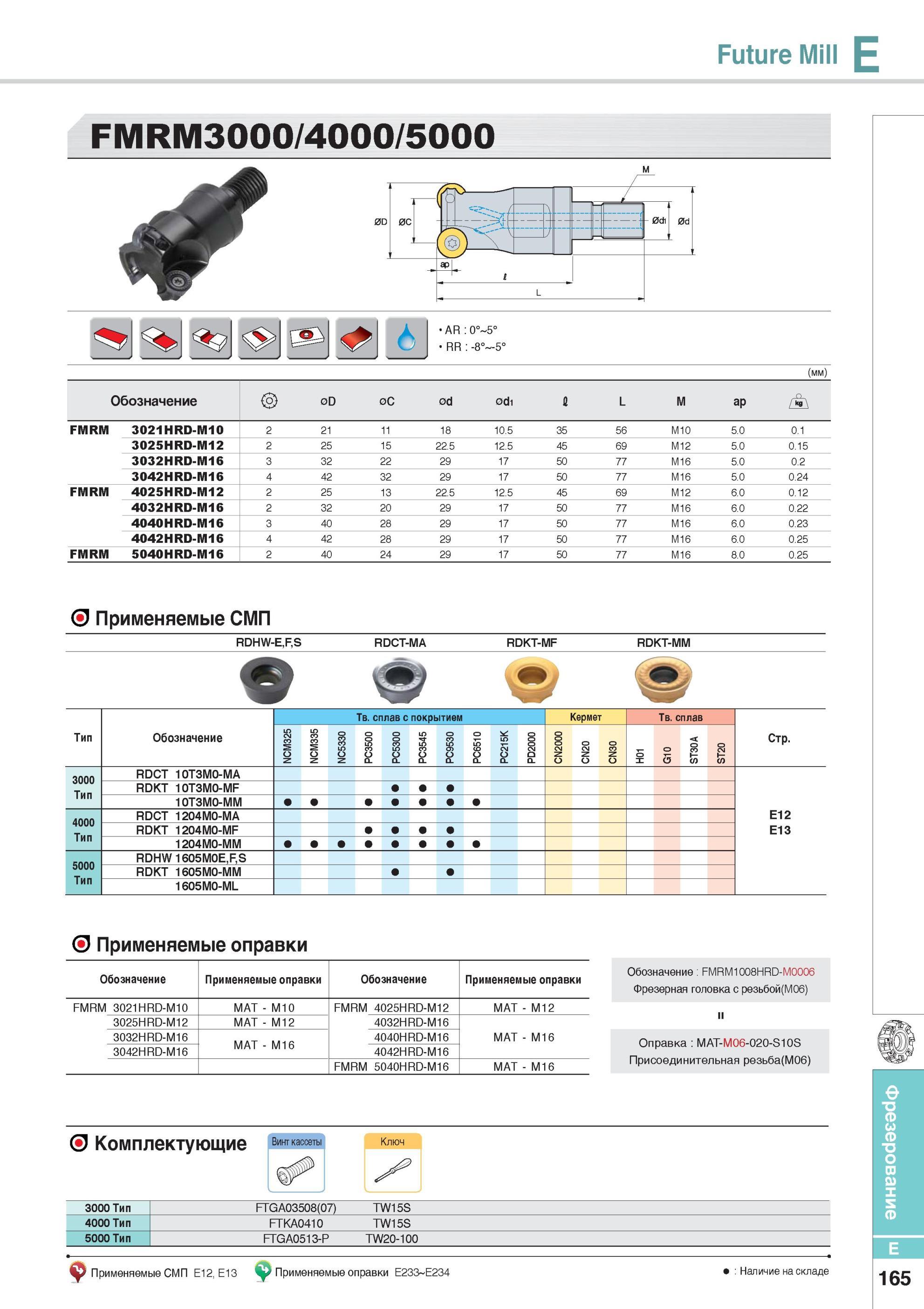 513 Фрезерный инструмент Future Mill FMRM3000/4000/5000 Фрезы Korloy со сменными режущими пластинами Каталог KORLOY 2014 Металлорежущий инструмент Точение Фрезерование Сверление Инструментальная оснастка Стр. E165