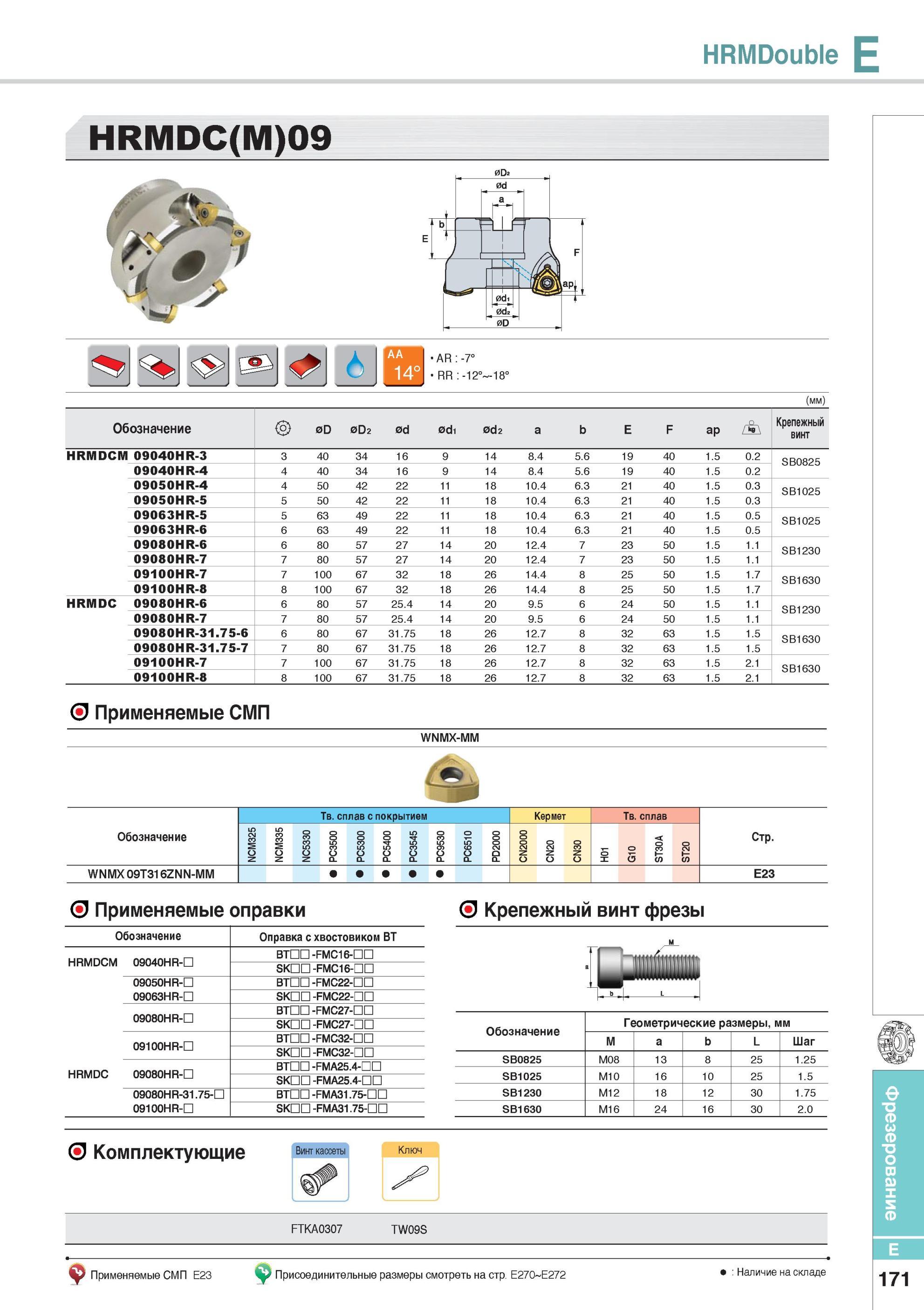 519 Фрезерный инструмент HRMDouble HRMDC(M)09 Фрезы Korloy со сменными режущими пластинами Каталог KORLOY 2014 Металлорежущий инструмент Точение Фрезерование Сверление Инструментальная оснастка Стр. E171