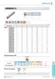 525 Фрезерный инструмент Комплектующие Винт кассеты Ключ HRMDouble HRMDS13 Фрезы Korloy со сменными режущими пластинами Каталог KORLOY 2014 Металлорежущий инструмент и станочная оснастка Стр. E177