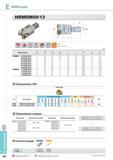 528 Фрезерный инструмент HRMDouble HRMDM09/13 Фрезы Korloy со сменными режущими пластинами Твердый сплав с покрытием Кермет Применяемые оправки Каталог KORLOY 2014 Металлорежущий инструмент и станочная оснастка Стр. E180