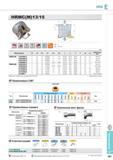 529 Фрезерный инструмент HRMC(M)13/15 Фрезы Korloy со сменными режущими пластинами Каталог KORLOY 2014 Металлорежущий инструмент и станочная оснастка Стр. E181
