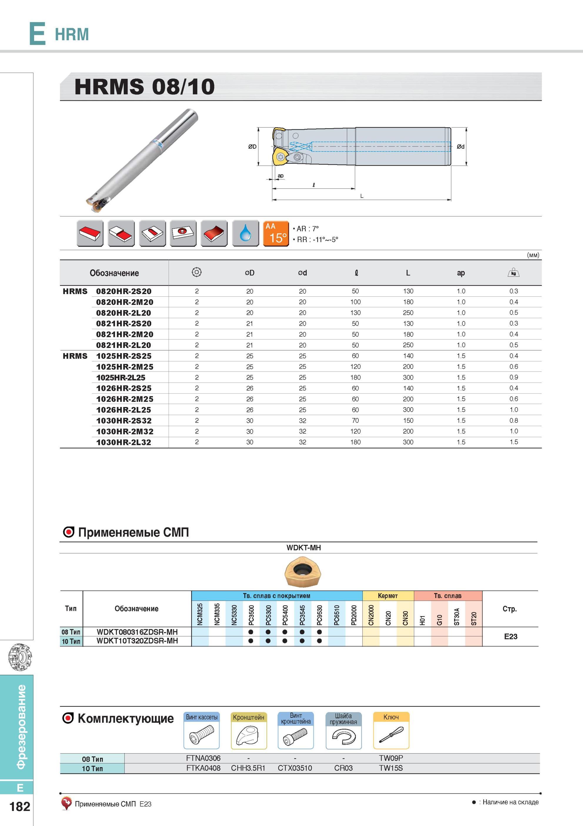 530 Фрезерный инструмент HRMS 08/10 Фрезы Korloy со сменными режущими пластинами Комплектующие Каталог KORLOY 2014 Металлорежущий инструмент Точение Фрезерование Сверление Инструментальная оснастка Стр. E182