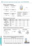 536 Фрезерный инструмент Характеристики фрез серии Laser Mill/GBE/BRE Расчет основных параметров Каталог KORLOY 2014 Металлорежущий инструмент и станочная оснастка Стр. E188