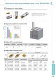 539 Фрезерный инструмент Laser Mill/GBE/BRE Фрезы Руководство по сборке фрезы Установите СМП в посадочное гнездо Прижмите СМП в направлении Каталог KORLOY 2014 Металлорежущий инструмент и станочная оснастка Стр. E191