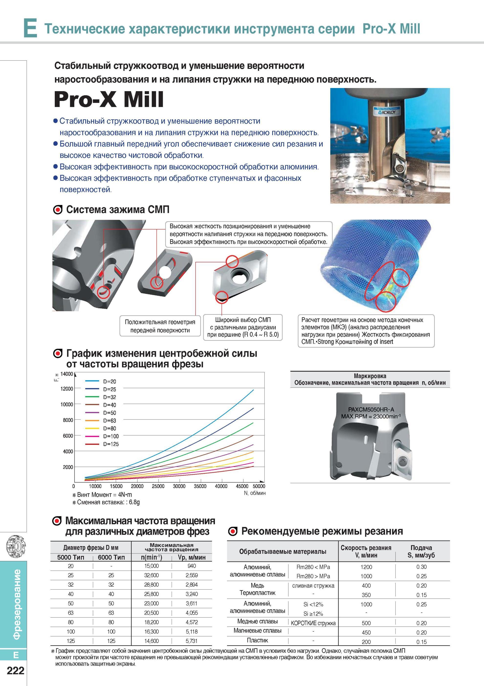 570 Фрезерный инструмент Pro-X Mill Стабильный стружкоотвод и уменьшение вероятности наростообразования и на липания стружки на переднюю поверхность Каталог KORLOY 2014 Металлорежущий инструмент Точение Фрезерование Сверление Инструментальная оснастка Стр. E222