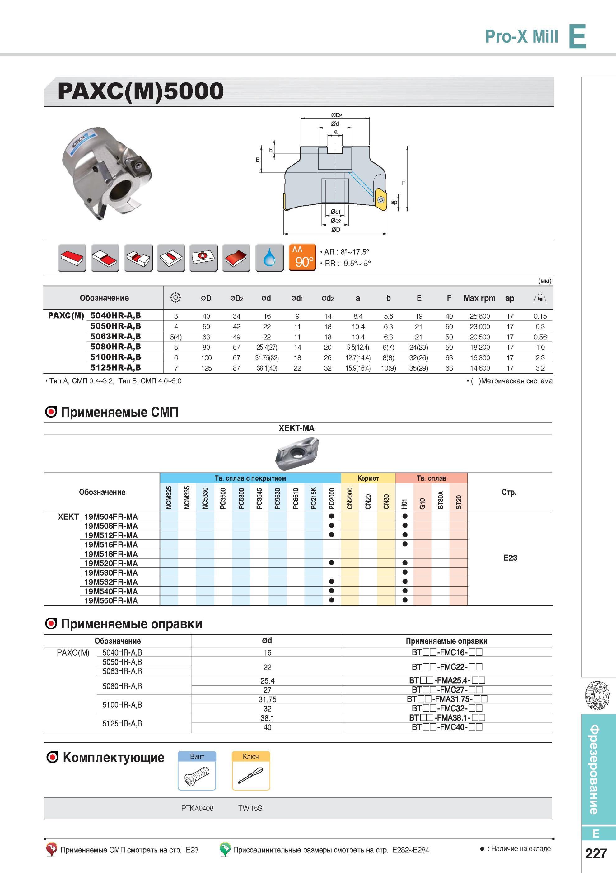 575 Фрезерный инструмент Pro-X Mill PAXC(M)5000 Фрезы Korloy со сменными режущими пластинами Каталог KORLOY 2014 Металлорежущий инструмент Точение Фрезерование Сверление Инструментальная оснастка Стр. E227