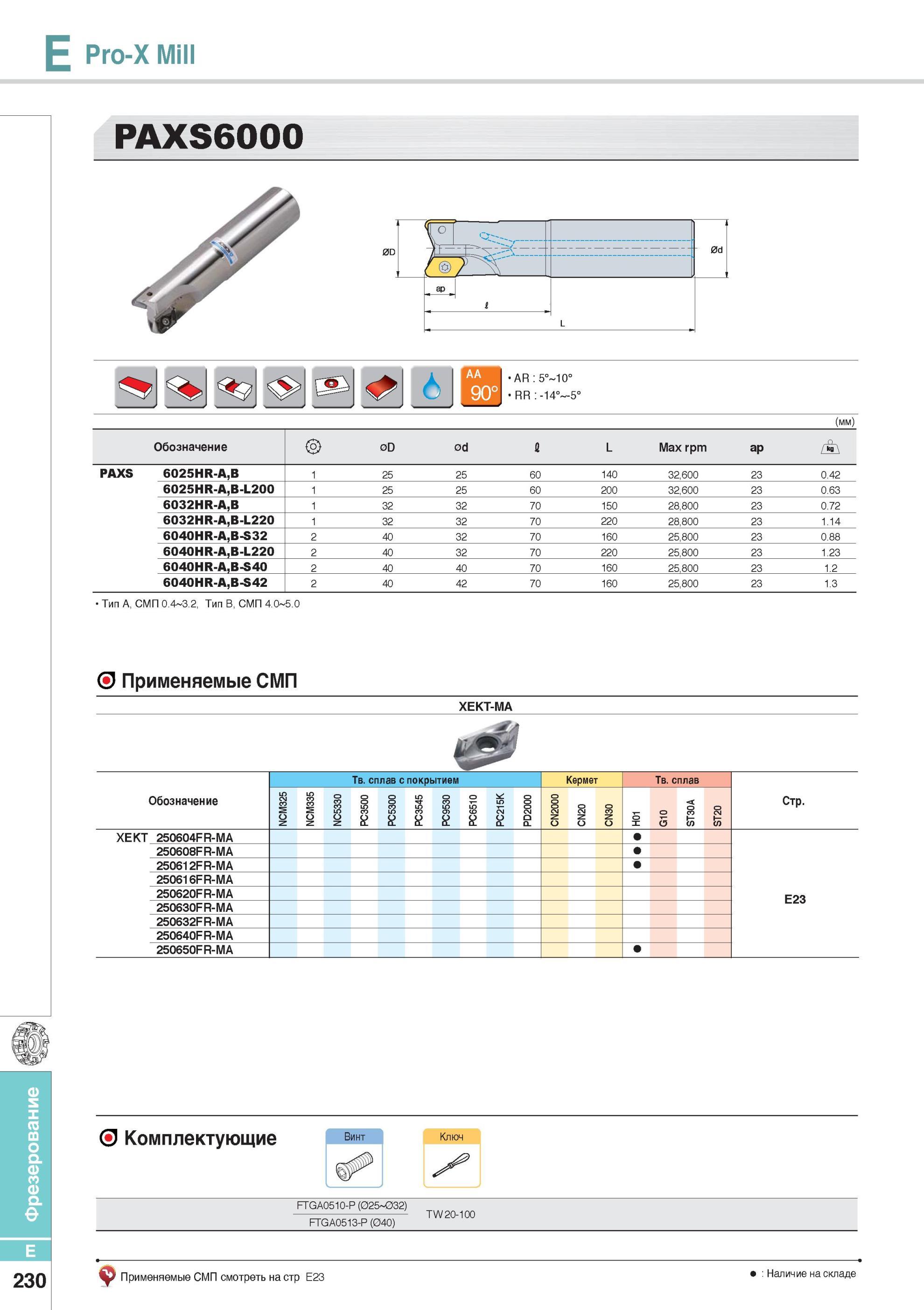 578 Фрезерование Фрезерный инструмент Pro-X Mill PAXS6000 Фрезы Korloy со сменными режущими пластинами Каталог KORLOY 2014 Металлорежущий инструмент Точение Фрезерование Сверление Инструментальная оснастка Стр. E230