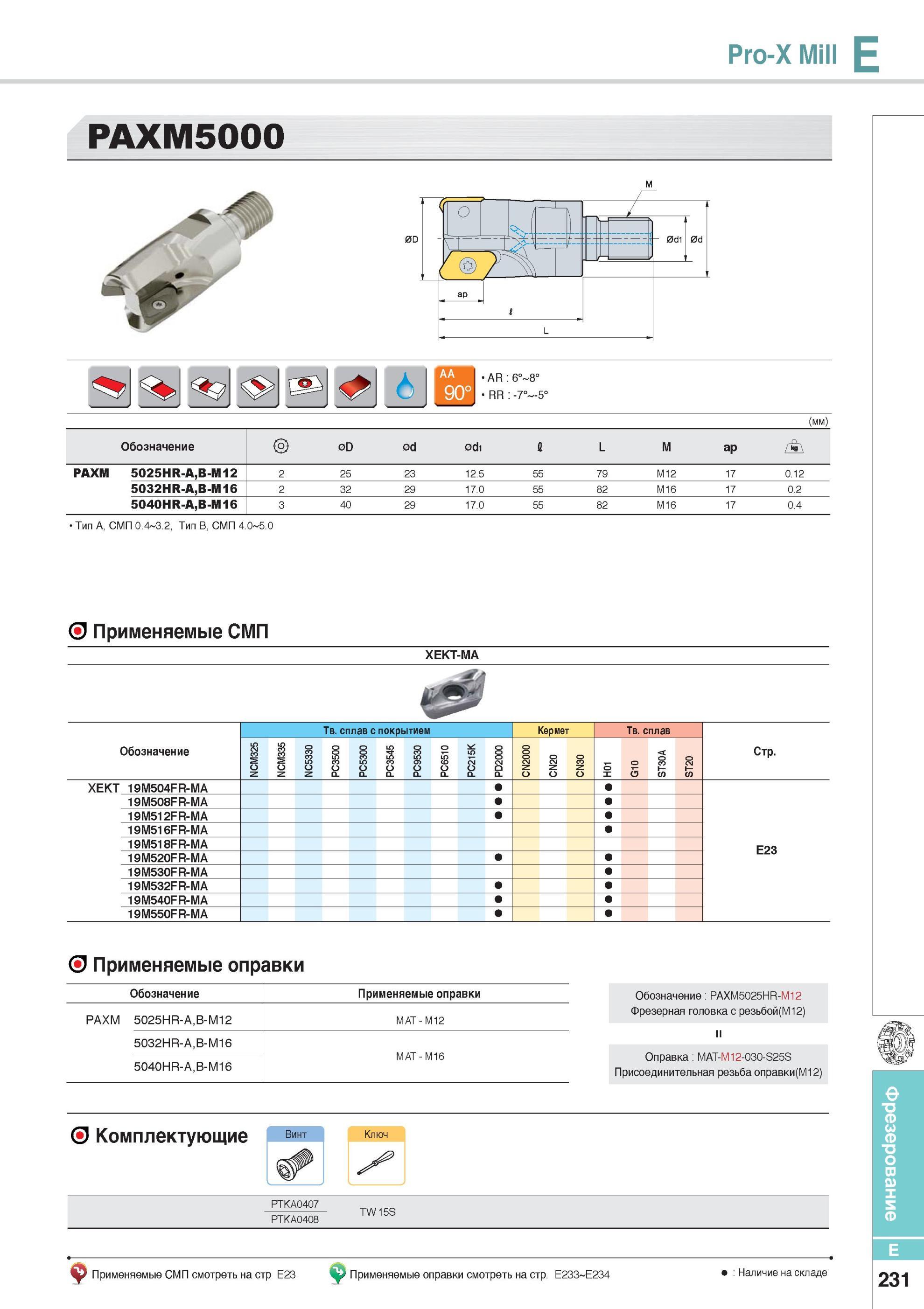 579 Фрезерный инструмент Pro-X Mill PAXM5000 Фрезы Korloy со сменными режущими пластинами Каталог KORLOY 2014 Металлорежущий инструмент Точение Фрезерование Сверление Инструментальная оснастка Стр. E231