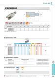 579 Фрезерный инструмент Pro-X Mill PAXM5000 Фрезы Korloy со сменными режущими пластинами Каталог KORLOY 2014 Металлорежущий инструмент и станочная оснастка Стр. E231