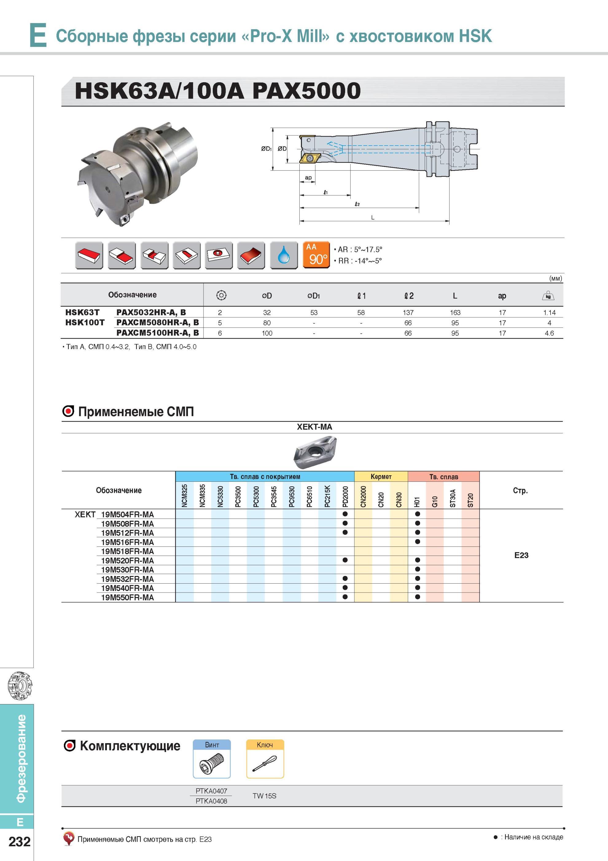 580 Фрезерование Сборные фрезы серии Pro-X Mill с хвостовиком HSK HSK63A/100A PAX5000 Фрезы Korloy со сменными режущими пластинами Каталог KORLOY 2014 Металлорежущий инструмент Точение Фрезерование Сверление Инструментальная оснастка Стр. E232