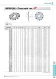 597 Фрезерный инструмент Wind Mill WFSP(M) Плоский тип Фрезы Korloy со сменными режущими пластинами Каталог KORLOY 2014 Металлорежущий инструмент и станочная оснастка Стр. E249