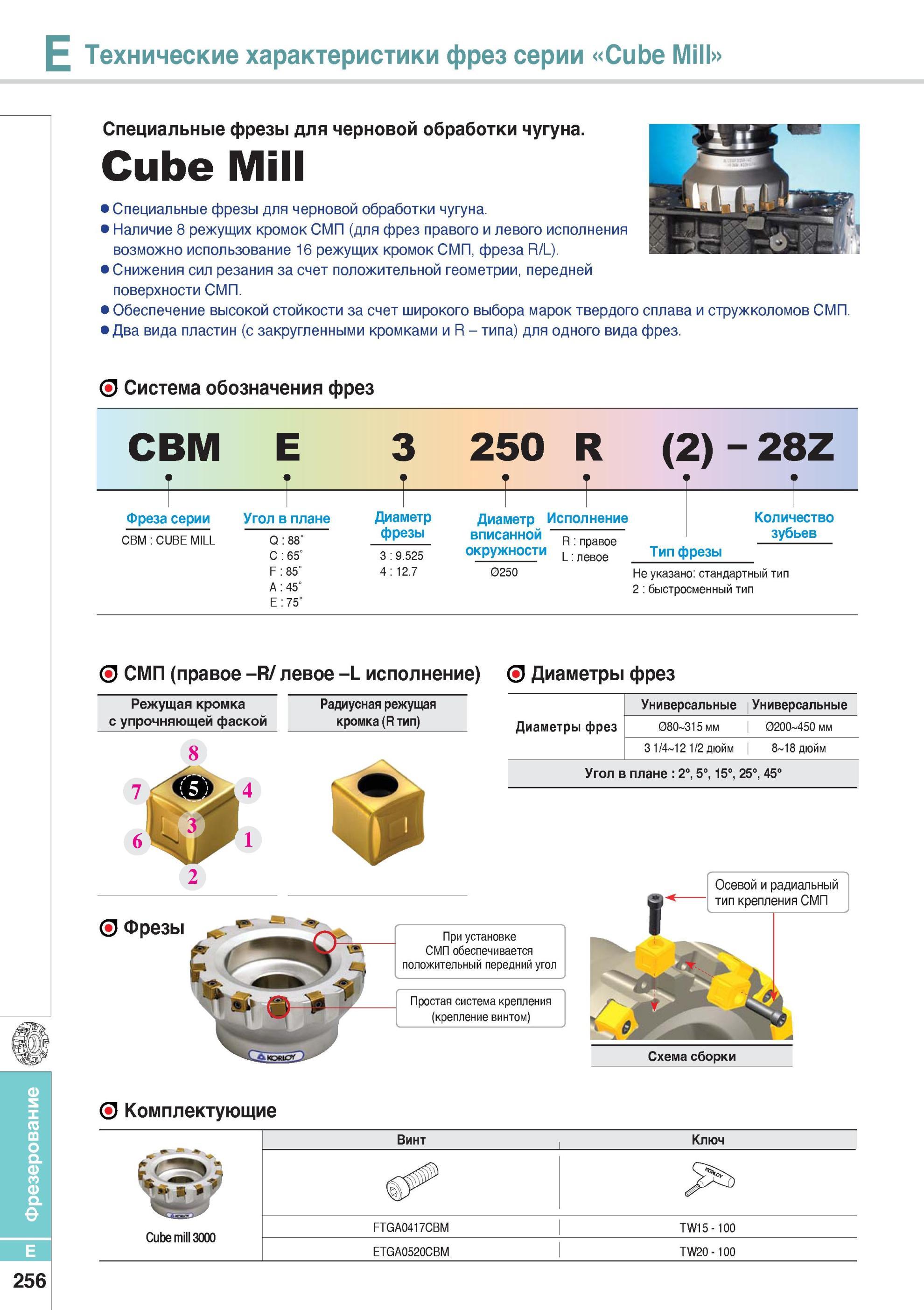 604 Фрезерный инструмент Cube Mill Специальные фрезы для черновой обработки чугуна Наличие 8 режущих кромок СМП Каталог KORLOY 2014 Металлорежущий инструмент Точение Фрезерование Сверление Инструментальная оснастка Стр. E256