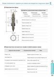 631 Форма технического задания для заказа нестандартных модульных фрез Фрезерный металлорежущий инструмент Korloy Характеристики фрезы Каталог KORLOY 2014 Металлорежущий инструмент и станочная оснастка Стр. E283
