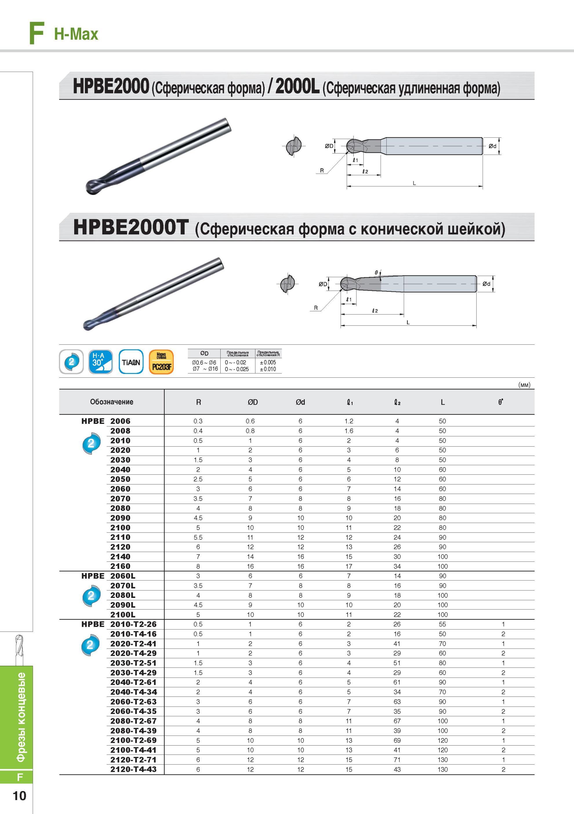 644 Сферические твердосплавные фрезы Korloy HPBE 2000 2000L 2000T Осевой режущий инструмент южнокорейского производителя с гладким цилиндрическим хвостовиком H Каталог KORLOY 2014 Металлорежущий инструмент Точение Фрезерование Сверление Инструментальная оснастка Стр. F10