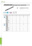 656 Цельные твердосплавные концевые фрезы Korloy IFE2000/4000 (Цилиндрическая удлиненная) Фрезерный инструмент Каталог KORLOY 2014 Металлорежущий инструмент и станочная оснастка Стр. F22