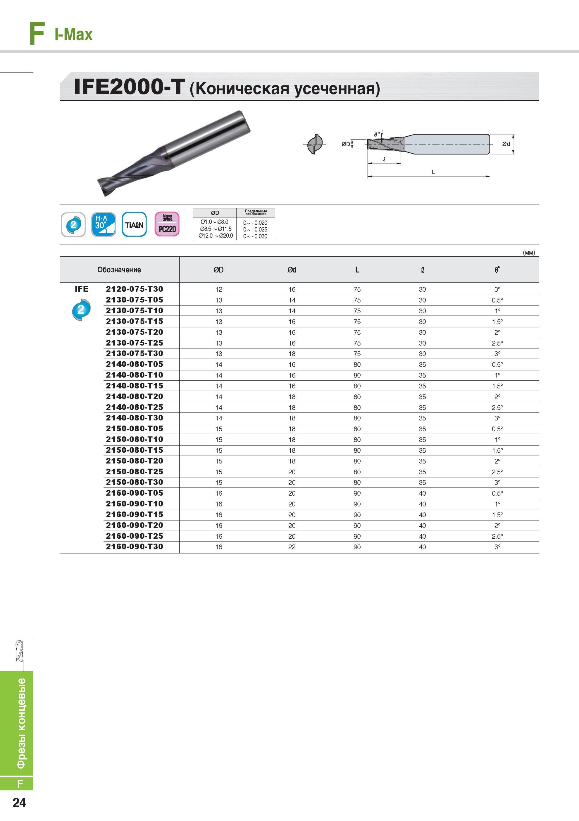 658 Цельные твердосплавные концевые фрезы Korloy IFE2000-T (Коническая усеченная) Фрезерный инструмент из Южной Кореи Каталог KORLOY 2014 Металлорежущий инструмент Точение Фрезерование Сверление Инструментальная оснастка Стр. F24