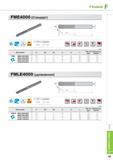 689 Фрезерный металлорежущий инструмент F-Endmill Цельные твердосплавные концевые фрезы Korloy FME4000 (Стандарт) Каталог KORLOY 2014 Металлорежущий инструмент и станочная оснастка Стр. F55