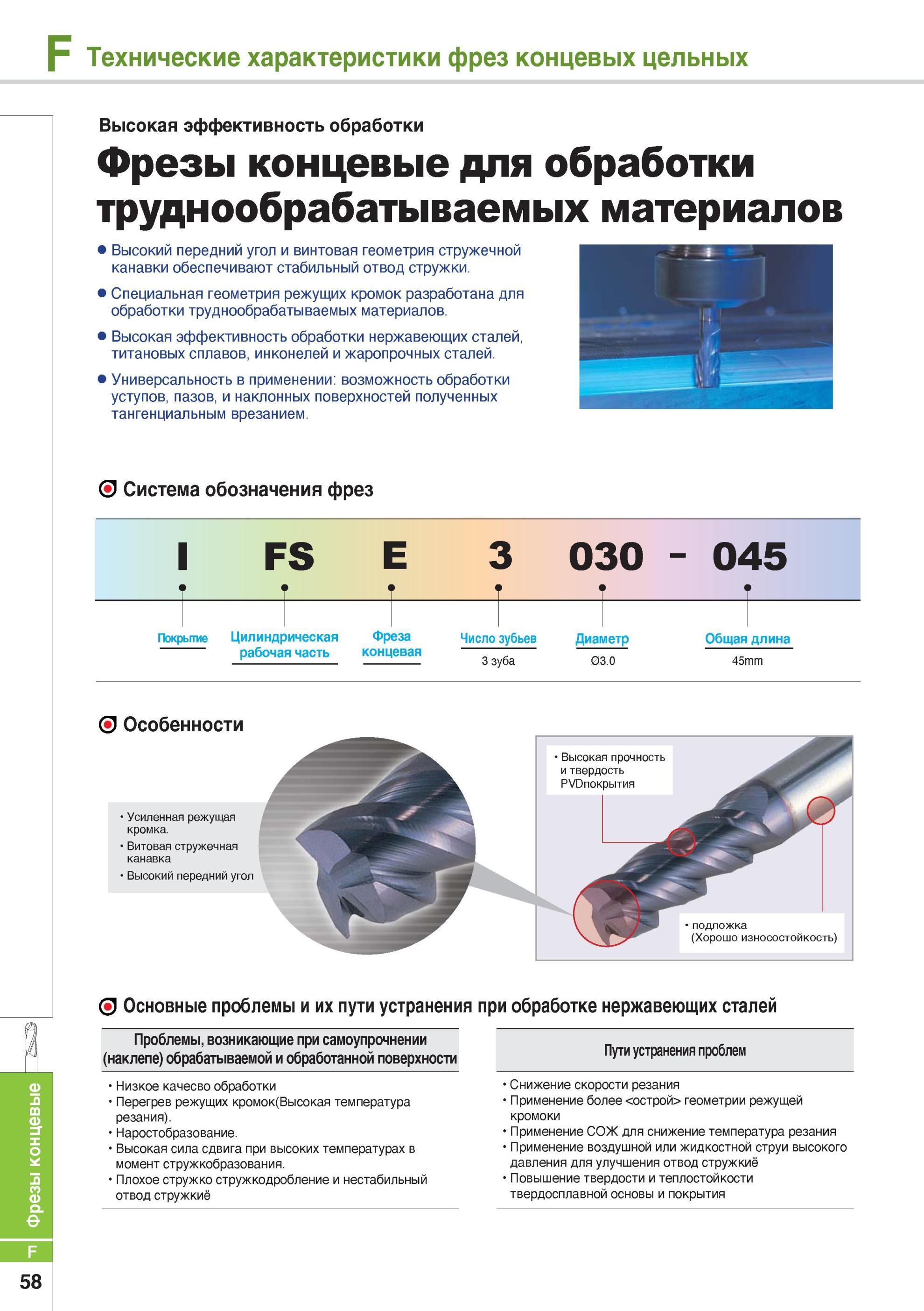 692 Монолитные концевые фрезы Korloy для фрезерной обработки труднообрабатываемых материалов Высокий передний угол и винтовая геометрия стружечной канавки обес Каталог KORLOY 2014 Металлорежущий инструмент Точение Фрезерование Сверление Инструментальная оснастка Стр. F58