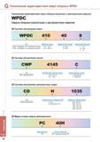 748 WPDC Технические характеристики сверл сборных кассетных с центровочным сверлом Система обозначения сверл WPDC 410 40 8 Тип WPDC СМП формы W центровочное св Каталог KORLOY 2014 Металлорежущий инструмент и станочная оснастка Стр. G34