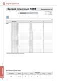 784 Сверлильный инструмент Korloy Сверла пушечные-KGDT Двухкромочный тип Условные обозначения 0 00 Диаметр Длина DAA № хвостовика (мм) Обозначение 0D a KGDT О Каталог KORLOY 2014 Металлорежущий инструмент и станочная оснастка Стр. G70