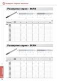 792 Монолитные машинные развертки Korloy с гладким цилиндрическим хвостовиком Исполнения осевого режущего инструмента с прямым и косым ружущим зубом Серия SCRS Каталог KORLOY 2014 Металлорежущий инструмент и станочная оснастка Стр. G78