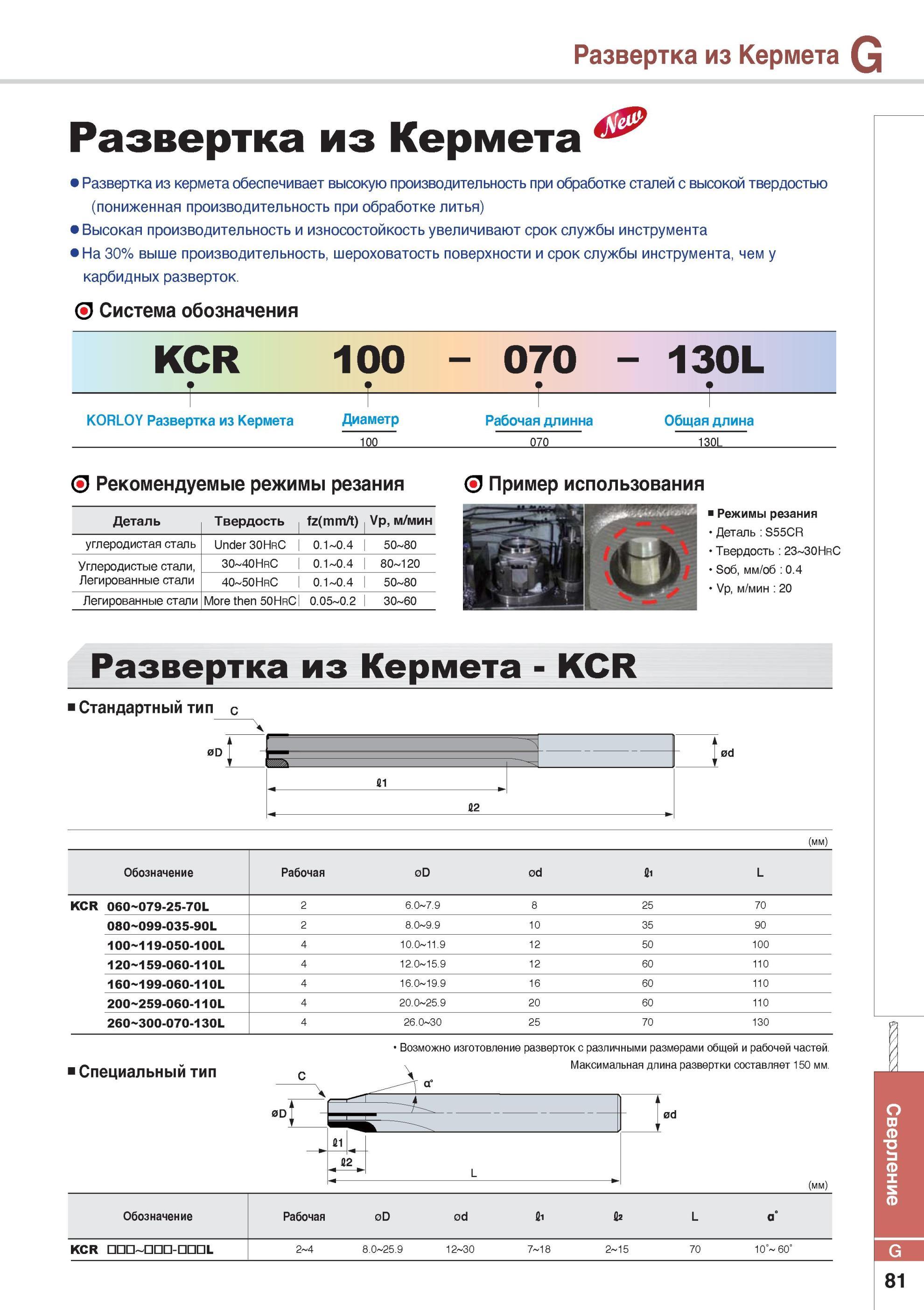795 Развертки Korloy из кермета обеспечивают высокую производительность при обработке сталей с высокой твердостью Увеличенный срок службы режущего инструмента Каталог KORLOY 2014 Металлорежущий инструмент Точение Фрезерование Сверление Инструментальная оснастка Стр. G81