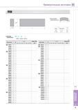 801 Прямоугольные заготовки Напайной режущий инструмент Korloy RB +0 3 W0 +0 3 Т° L Допускаемая неплоскостность L F-max Длина Поле допуска 30 +1 0 - 0 0 15 31 Каталог KORLOY 2014 Металлорежущий инструмент и станочная оснастка Стр. H5