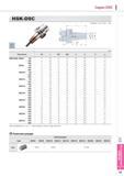 825 Серия DSC Вспомогательный инструмент Korloy для металлорежущих станков HSK-DSC DIN69893-1, ISO 12164-1 2001 (мм) Обозначение 0D L 0D1 0D2 H G N zS\ HSK100A Каталог KORLOY 2014 Металлорежущий инструмент и станочная оснастка Стр. I15