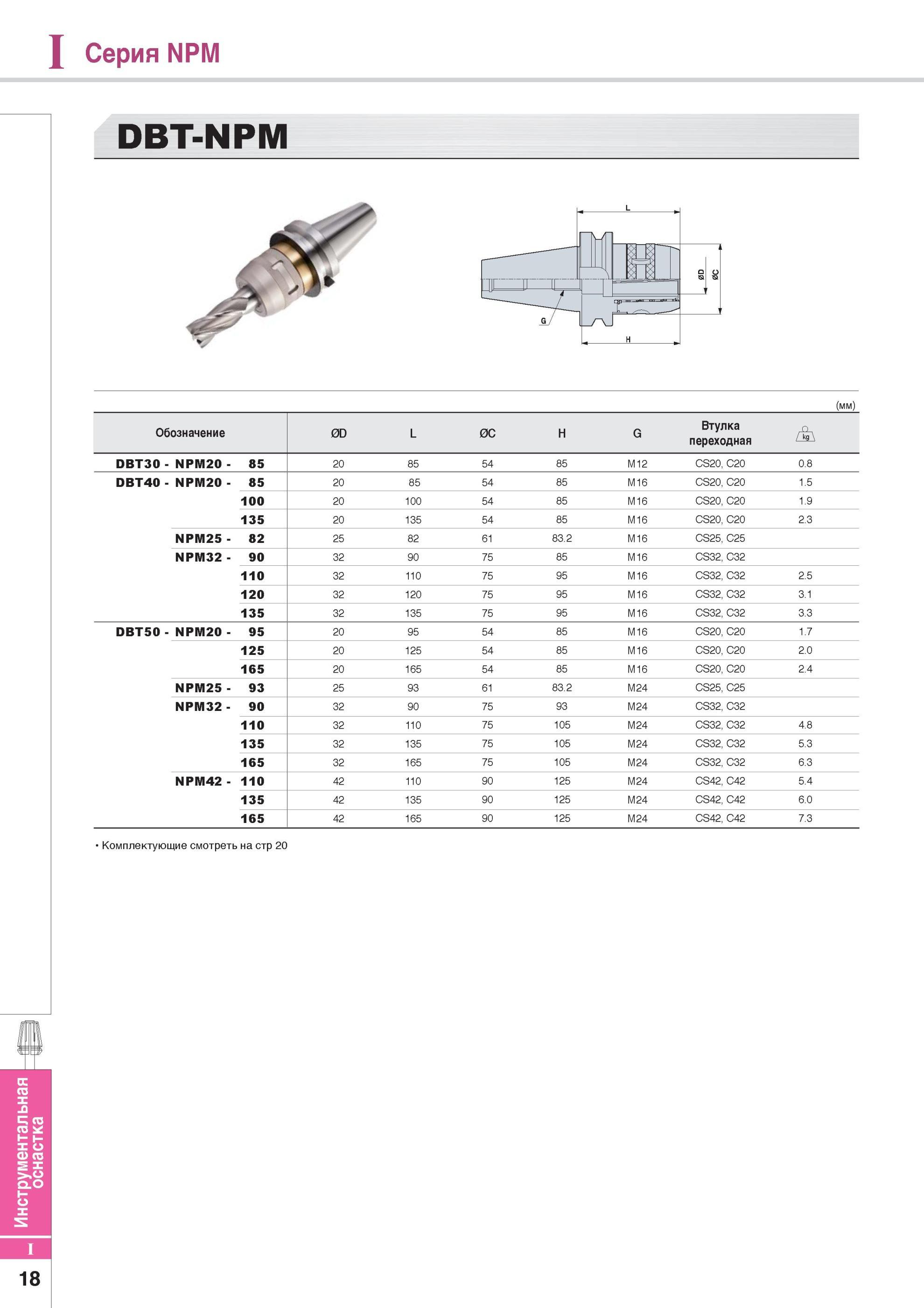 828 Втулка переходная А DBT30 - NPM20 - 85 20 85 54 85 M12 CS20, C20 0 8 DBT40 - NPM20 - 85 20 85 54 85 M16 CS20, C20 1 5 100 20 100 54 85 M16 CS20, C20 1 9 13 Каталог KORLOY 2014 Металлорежущий инструмент Точение Фрезерование Сверление Инструментальная оснастка Стр. I18