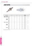 828 Втулка переходная А DBT30 - NPM20 - 85 20 85 54 85 M12 CS20, C20 0 8 DBT40 - NPM20 - 85 20 85 54 85 M16 CS20, C20 1 5 100 20 100 54 85 M16 CS20, C20 1 9 13 Каталог KORLOY 2014 Металлорежущий инструмент и станочная оснастка Стр. I18