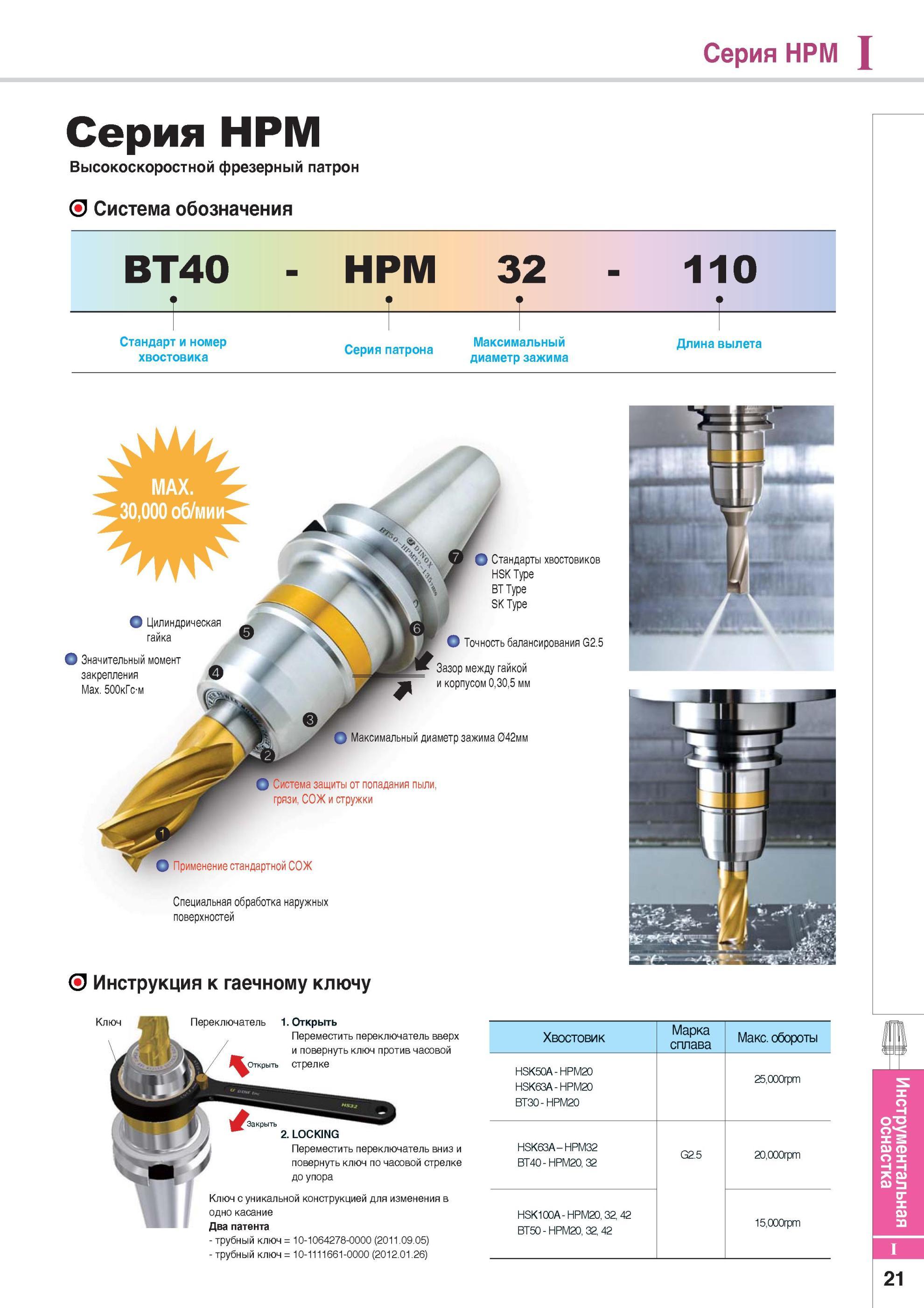 831 Высокоскоростной фрезерный патрон Система обозначения BT40 - HPM 32 - 110 Стандарт и номер хвостовика Серия патрона Максимальный диаметр зажима Длина вылет Каталог KORLOY 2014 Металлорежущий инструмент Точение Фрезерование Сверление Инструментальная оснастка Стр. I21