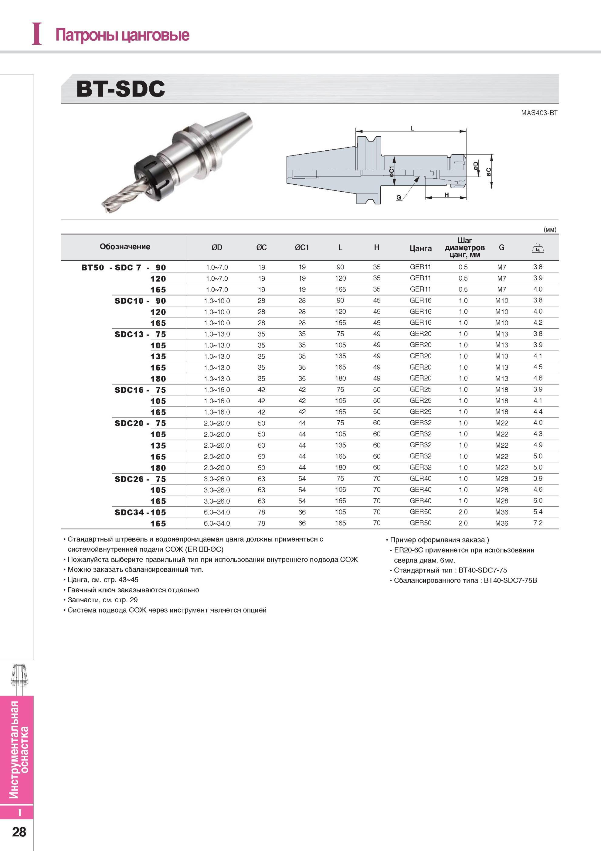 838 Патроны цанговые BT-SDC MAS403-BT (мм) Обозначение 0D 0C 0C1 L H Цанга Шаг диаметров цанг, мм G BT50 - SDC 7 - 90 1 0 7 0 19 19 90 35 GER11 0 5 M7 3 8 120 Каталог KORLOY 2014 Металлорежущий инструмент Точение Фрезерование Сверление Инструментальная оснастка Стр. I28