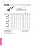 838 Патроны цанговые BT-SDC MAS403-BT (мм) Обозначение 0D 0C 0C1 L H Цанга Шаг диаметров цанг, мм G BT50 - SDC 7 - 90 1 0 7 0 19 19 90 35 GER11 0 5 M7 3 8 120 Каталог KORLOY 2014 Металлорежущий инструмент и станочная оснастка Стр. I28