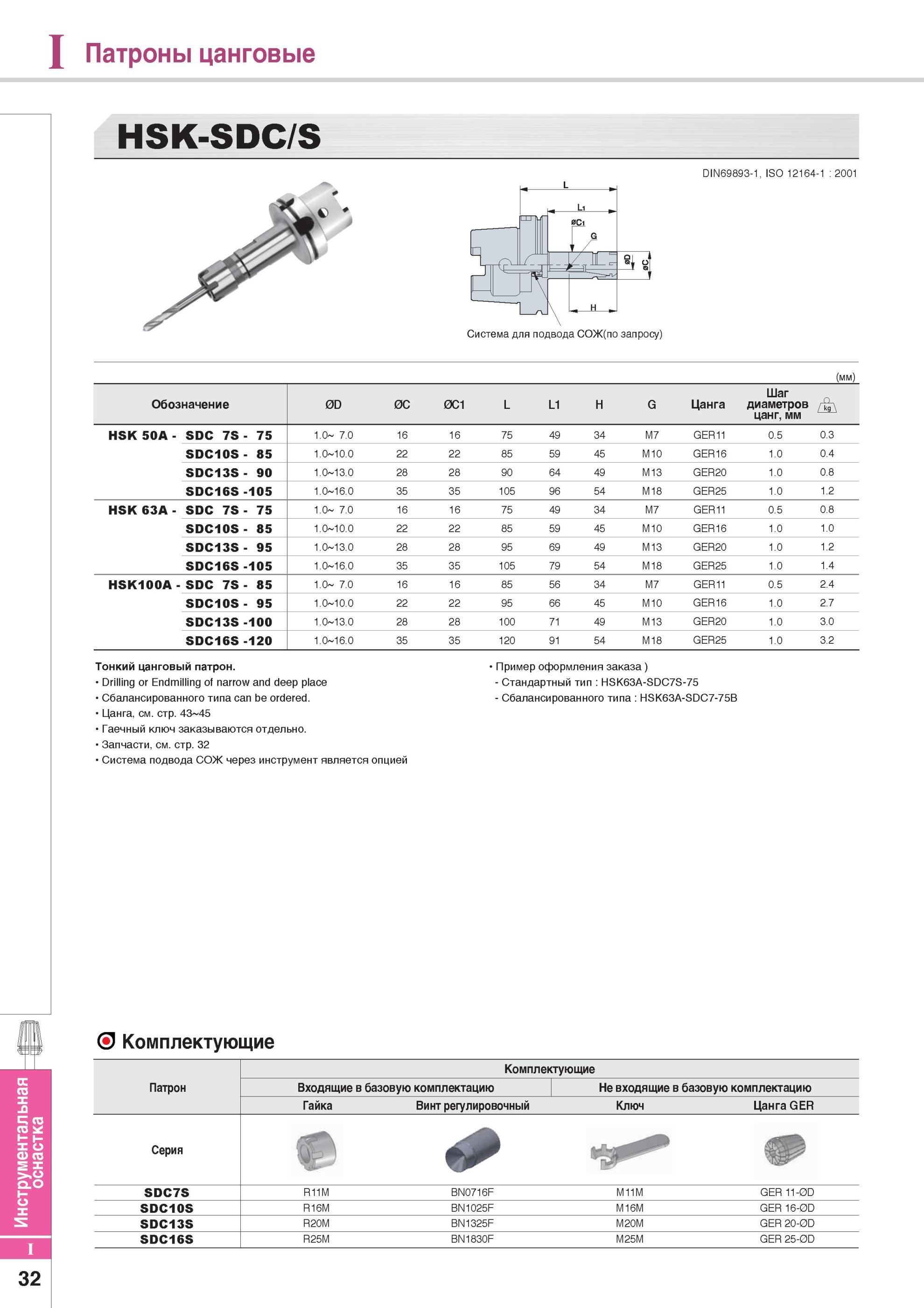842 Патроны цанговые HSK-SDC/S DIN69893-1, ISO 12164-1 2001 Система для подвода СОЖ(по запросу) (мм) Обозначение 0D 0C 0C1 L L1 H G Инструментальная оснастка 3 Каталог KORLOY 2014 Металлорежущий инструмент Точение Фрезерование Сверление Инструментальная оснастка Стр. I32