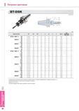 850 Патроны цанговые BT-DSK yt MAS403-BT (мм) Обозначение 0D 0C 0C1 L L1 L2 H G Цанга Шаг диаметров цанг, мм BT30 - DSK 6 - 60 2 75 6 0 19 5 19 5 60 33 33 35 M Каталог KORLOY 2014 Металлорежущий инструмент и станочная оснастка Стр. I40