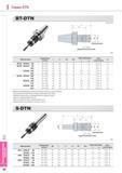 860 Серия DTN BT-DTN MAS403-BT Обозначение Применяемые метчики L L1 0C 0C1 Длина компенсации Втулка F- F+ компенсаторная BT30 - DTN12 - 85 M3 M12 85 60 32 36 4 Каталог KORLOY 2014 Металлорежущий инструмент и станочная оснастка Стр. I50