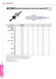 862 Серия SDT BT-SDT(Патроны резьбовые цанговые серии SDT) MAS403-BT (мм) Обозначение Применяемые метчики L 0C 0C1 Цанга Дд BT30 - SDT10 - 75 M2 5 M10 75 28 28 Каталог KORLOY 2014 Металлорежущий инструмент и станочная оснастка Стр. I52