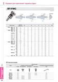 876 Оправки для крепления торцевых фрез BT-FMC Исп 1 MAS403-BT PCD 66 7(M12) Исп 3 (мм) Обозначение Диаметр фрезы, мм 0D L 0C H W K G Исп BT30 - FMC 16 - 45 40 Каталог KORLOY 2014 Металлорежущий инструмент и станочная оснастка Стр. I66
