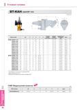 886 Угловые головки BT-KAH серия(90° тип) MAS403-BT (мм) Обозначение L 0D G P Q A L1 Соотношение вращения (внутрь снаружи) Направление вращения (внутрь снаружи Каталог KORLOY 2014 Металлорежущий инструмент и станочная оснастка Стр. I76