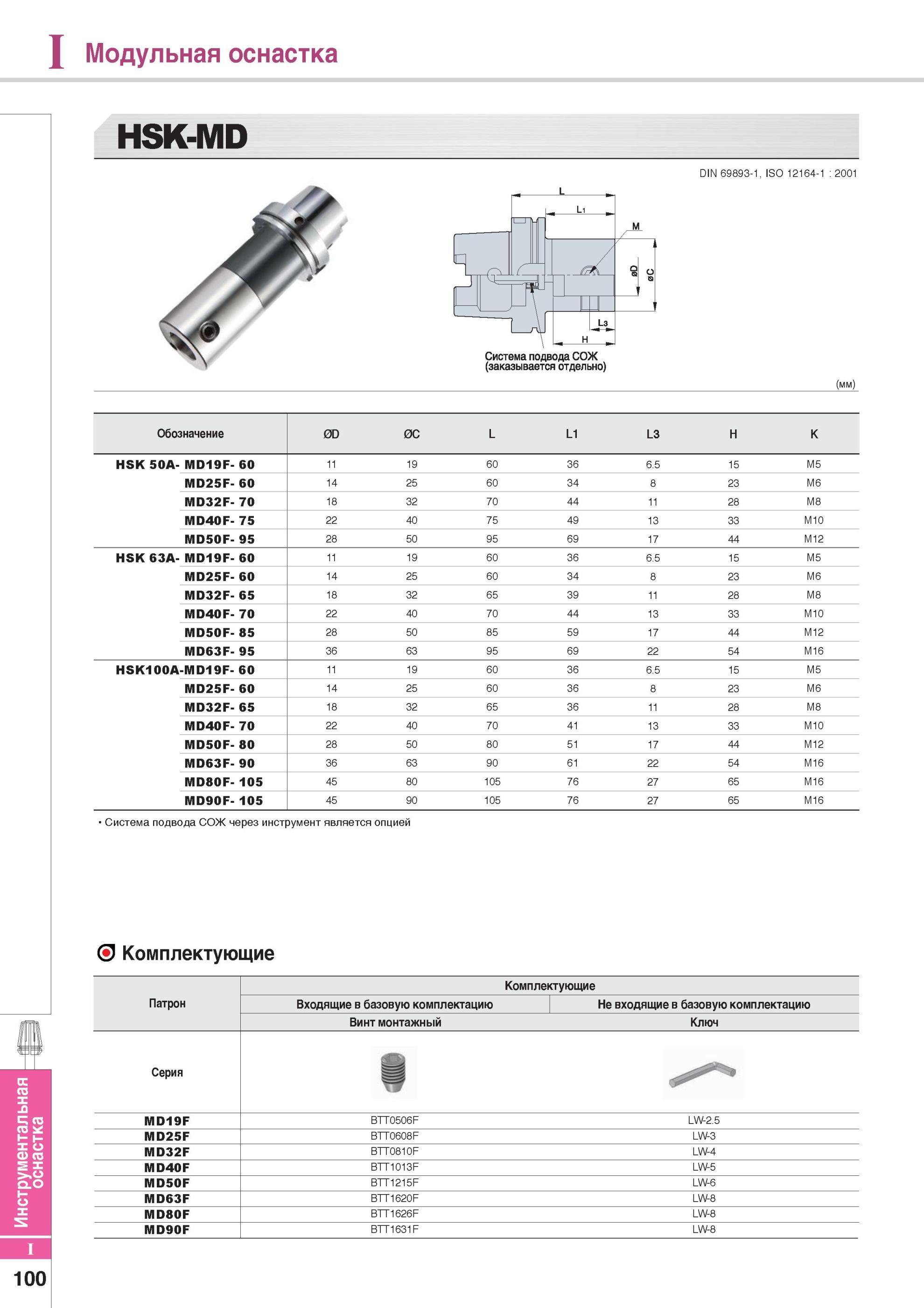 910 Модульная оснастка HSK-MD DIN 69893-1, ISO 12164-1 2001 (мм) Обозначение 0D 0C L L1 L3 H K HSK 50A- MD19F- 60 11 19 60 36 6 5 15 M5 MD25F- 60 14 25 60 34 8 Каталог KORLOY 2014 Металлорежущий инструмент Точение Фрезерование Сверление Инструментальная оснастка Стр. I100
