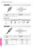 916 Модульная оснастка MD-SMH (мм) Обозначение MD No Диапазон диаметров растачивания 0D, мм SMH4022 40 06 0 034 0 0 7 Радиальный диапазон регулировки 7 мм Держ Каталог KORLOY 2014 Металлорежущий инструмент и станочная оснастка Стр. I106