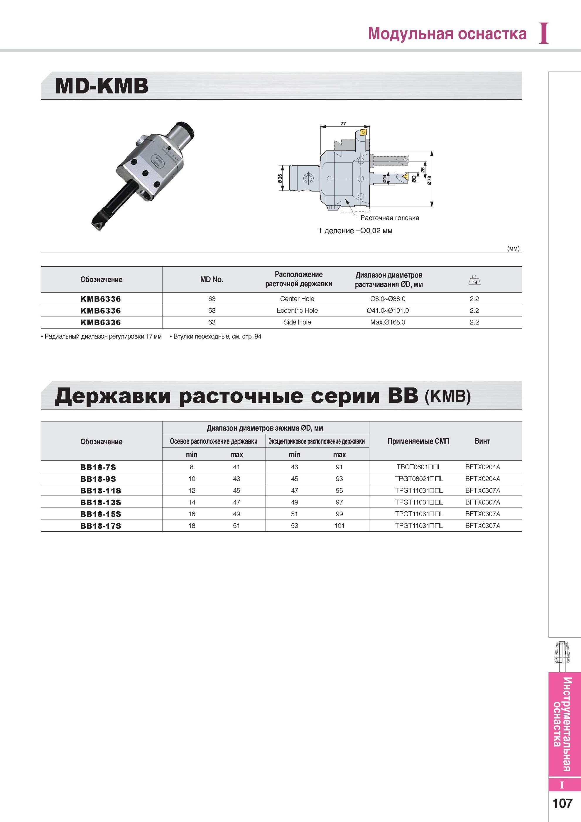917 Модульная оснастка Вспомогательный инструмент Korloy для металлорежущих станков MD-KMB (мм) Обозначение MD No Расположение расточной державки Диапазон диам Каталог KORLOY 2014 Металлорежущий инструмент Точение Фрезерование Сверление Инструментальная оснастка Стр. I107