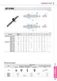 921 DAMPING PRO Вспомогательный инструмент Korloy для металлорежущих станков BT-FMC MAS403-BT (мм) Обозначение Диаметр фрезы 0D L L1 0C 0C2 H W K G А Исп а KDP Каталог KORLOY 2014 Металлорежущий инструмент и станочная оснастка Стр. I111