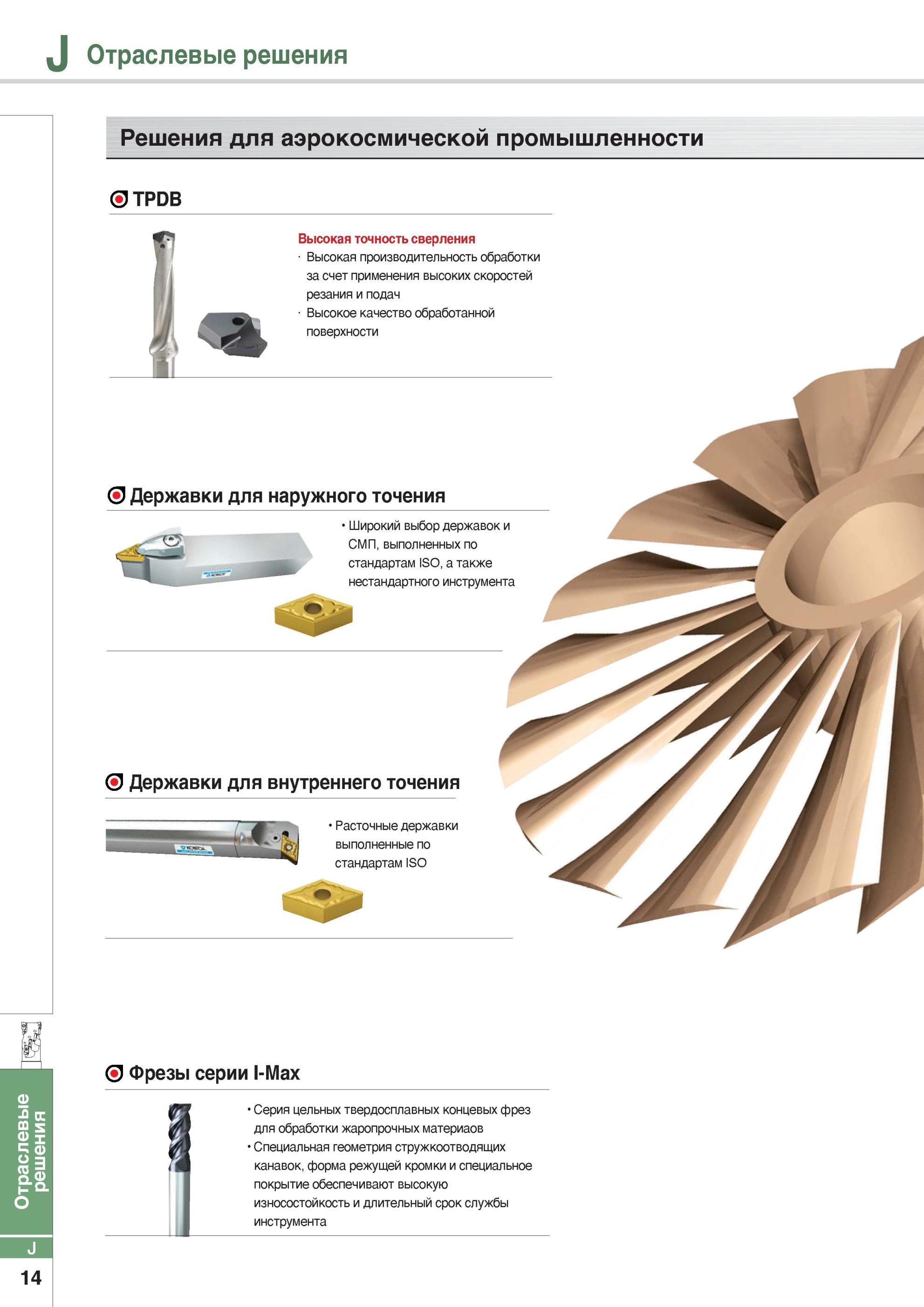 946 Широкий выбор державок и СМП Korloy выполненных по стандартам ISO, а также нестандартного инструмента Державки для внутреннего точения Расточные державки в Каталог KORLOY 2014 Металлорежущий инструмент Точение Фрезерование Сверление Инструментальная оснастка Стр. J14
