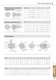 995 Стандартный конус американской фрезерного станка NT No i 3 e i n to D D1 L 11 M I2 1з a t b 30 1 31 750 17 40- ° 6 70 20 UNC y 24 50 1 6 15 9 6 40 1 T 44 4 Каталог KORLOY 2014 Металлорежущий инструмент и станочная оснастка Стр. L25