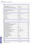 1018 Инструментальная продукция Korloy представленная в каталоге 2014 - 2015 на русском языке Начало индексного указателя информационного издания по наименовани Каталог KORLOY 2014 Металлорежущий инструмент и станочная оснастка Стр. N2