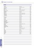 1026 Aлфавитный указатель Korloy Индекс по пунктами Laser Mill Фрезерование E195 LPD/SPD/NPD Устаревшие виды инструмента M04 Mach Drill Сверление G44 Mach long Каталог KORLOY 2014 Металлорежущий инструмент и станочная оснастка Стр. N10