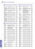 1028 Концевые сборные фрезы Korloy с хвостовиком ВТ E116 BT30 AM1500 Кукурузные сборные фрезы с хвостовиком BT E122 BT30 AM2000 Кукурузные сборные фрезы с хвост Каталог KORLOY 2014 Металлорежущий инструмент и станочная оснастка Стр. N12