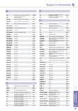 1031 Фрезы концевые Korloy Стандарт F55 FMLE4000 Фрезы концевые -удлиненная) F55 FMM Канавочные пластины серии MGT C29 FMPC(M)3000 Future Mill E148 FMPC(M)3000- Каталог KORLOY 2014 Металлорежущий инструмент и станочная оснастка Стр. N15