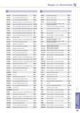 1039 Инструментальный Корлой каталог 2014 года на русском языке Поисковый индексный указатель продукции южнокорейского производителя Расточные твердосплавные де Каталог KORLOY 2014 Металлорежущий инструмент и станочная оснастка Стр. N23